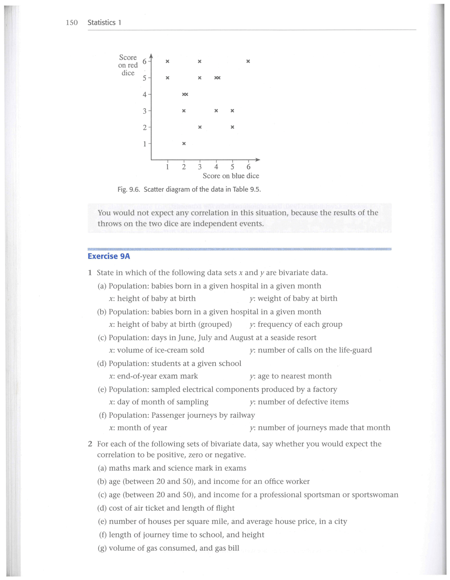 Cambridge Statistics